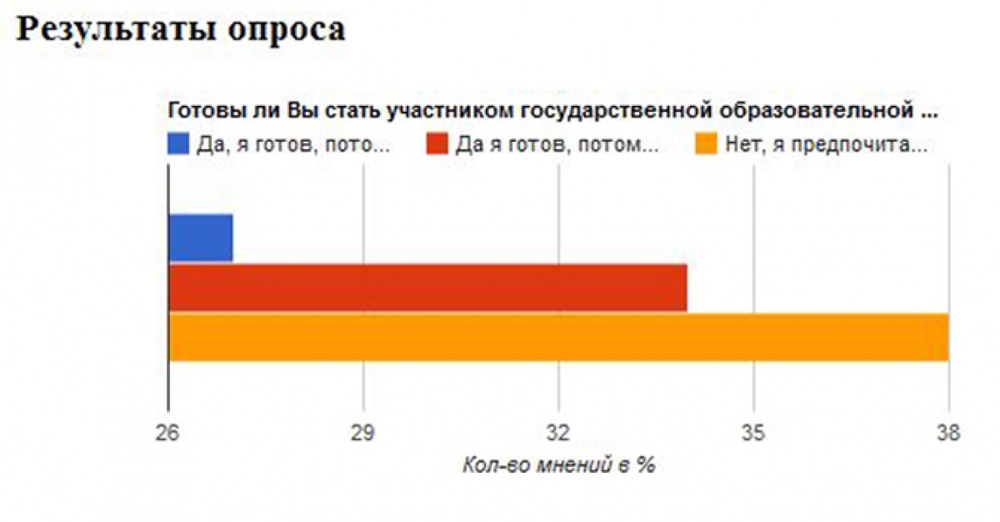 Иллюстрация с сайта pm.kz