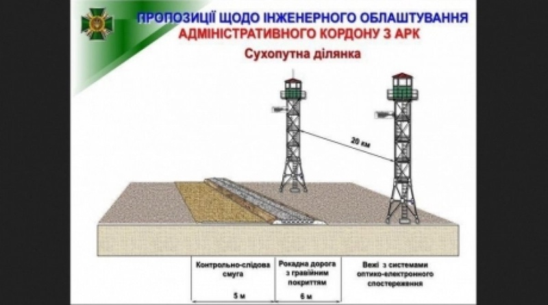 Схема Кабмина Украины